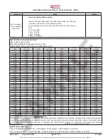 Preview for 23 page of Engineered Comfort Fan Coil Controller EZstat Installation And Operation Manual