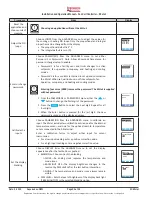 Preview for 26 page of Engineered Comfort Fan Coil Controller EZstat Installation And Operation Manual