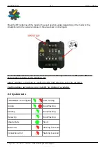 Preview for 7 page of Enginko MCF-LW13IO Operating Manual