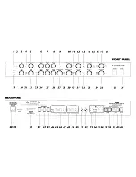 Preview for 14 page of Engl Savage 120 Operating Manual