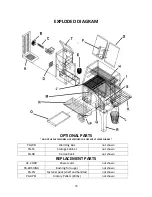 Preview for 22 page of England's Stove Works 21-PG100 User Manual