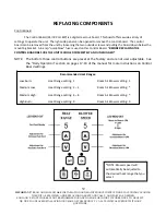 Предварительный просмотр 39 страницы England's Stove Works 25-IP Installation & Operation Manual