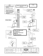 Preview for 8 page of England’s Stove 13-NCMH Installation & Operation Manual