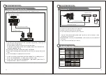 Preview for 10 page of Englaon LED22M60 User Manual