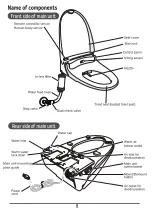 Preview for 8 page of Englefield 31258A Installation Instructions Manual