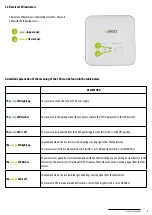 Preview for 9 page of ENGO CONTROLS E901RF Full Manual