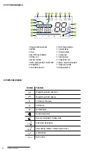 Preview for 12 page of ENGO CONTROLS E901RF Full Manual