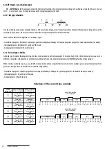 Preview for 16 page of ENGO CONTROLS E901RF Full Manual