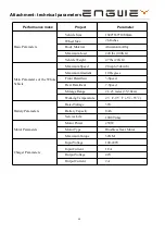 Preview for 15 page of ENGWE MTB26 User Manual