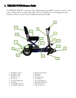 Preview for 3 page of Enhance Mobility TRIAXE TOUR T3050 User Manual