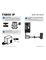 Предварительный просмотр 3 страницы ENHANCE TECHNOLOGY TS800 IP Quick Start Manual