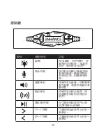 Preview for 17 page of ENHANCE SCORIA GX-MP3 User Manual