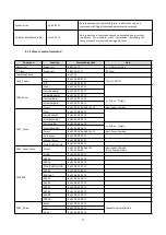 Предварительный просмотр 24 страницы ENHANCE SPECTRA E11 User Manual