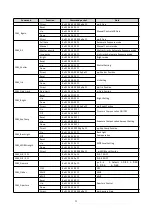 Предварительный просмотр 25 страницы ENHANCE SPECTRA E11 User Manual