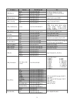 Предварительный просмотр 26 страницы ENHANCE SPECTRA E11 User Manual