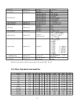 Предварительный просмотр 28 страницы ENHANCE SPECTRA E11 User Manual