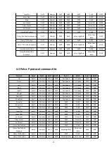 Предварительный просмотр 29 страницы ENHANCE SPECTRA E11 User Manual