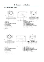 Предварительный просмотр 5 страницы ENHANCE SPECTRA E52 User Manual