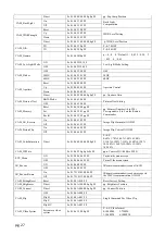 Preview for 28 page of ENHANCE SPECTRA E52 User Manual