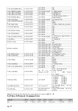 Preview for 30 page of ENHANCE SPECTRA E52 User Manual