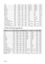 Preview for 31 page of ENHANCE SPECTRA E52 User Manual