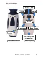 Preview for 11 page of ENHANCED VISION Mojo User Manual