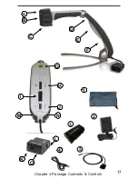 Preview for 17 page of ENHANCED VISION transformer USB User Manual