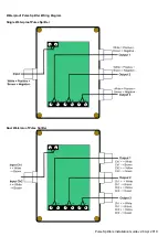 Предварительный просмотр 2 страницы Enica Pulse-Splitter Installation Manual