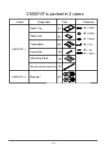 Предварительный просмотр 6 страницы Enitial Lab Furniture of America CM3310T Assembly Instructions Manual