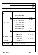 Предварительный просмотр 9 страницы ENIX ENERGIES MGL9050 Manual