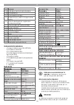 Preview for 15 page of ENKHO 149796.01 Original Instructions Manual