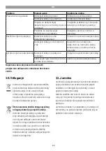 Preview for 55 page of ENKHO 154702.01 Original Instructions Manual