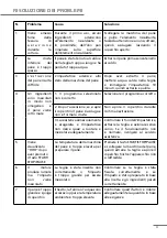 Предварительный просмотр 14 страницы ENKHO 155919.01 User Manual