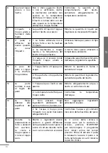 Предварительный просмотр 15 страницы ENKHO 155919.01 User Manual