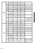 Предварительный просмотр 17 страницы ENKHO 155919.01 User Manual