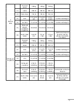 Предварительный просмотр 18 страницы ENKHO 155919.01 User Manual