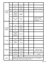 Предварительный просмотр 20 страницы ENKHO 155919.01 User Manual