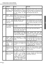 Предварительный просмотр 33 страницы ENKHO 155919.01 User Manual