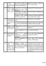 Предварительный просмотр 34 страницы ENKHO 155919.01 User Manual