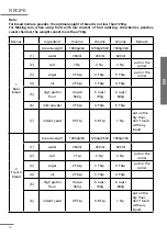 Предварительный просмотр 35 страницы ENKHO 155919.01 User Manual