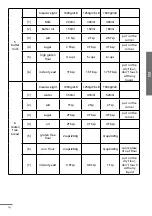 Предварительный просмотр 37 страницы ENKHO 155919.01 User Manual