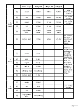 Предварительный просмотр 38 страницы ENKHO 155919.01 User Manual