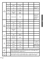 Предварительный просмотр 39 страницы ENKHO 155919.01 User Manual