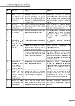 Предварительный просмотр 54 страницы ENKHO 155919.01 User Manual