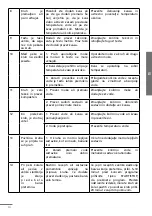 Предварительный просмотр 55 страницы ENKHO 155919.01 User Manual