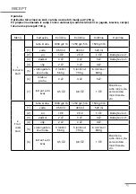 Предварительный просмотр 56 страницы ENKHO 155919.01 User Manual