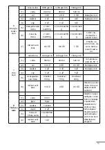 Предварительный просмотр 58 страницы ENKHO 155919.01 User Manual