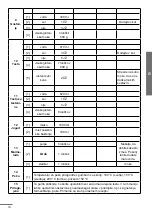 Предварительный просмотр 59 страницы ENKHO 155919.01 User Manual