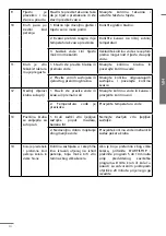 Предварительный просмотр 75 страницы ENKHO 155919.01 User Manual