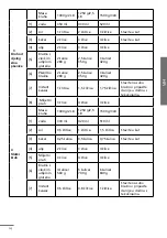 Предварительный просмотр 77 страницы ENKHO 155919.01 User Manual